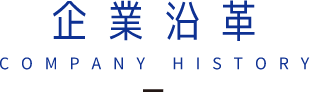 企業沿革